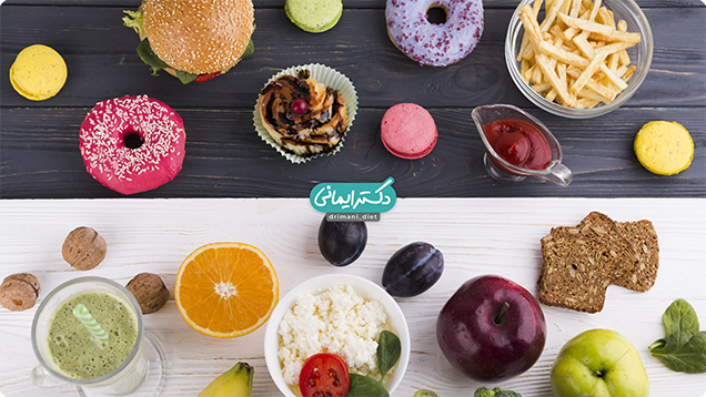 حذف یا محدود کردن قندهای افزودنی و چربی اشباع حذف یا محدود کردن قندهای افزودنی و چربی اشباع